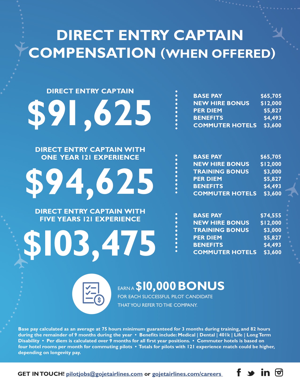 GoJet Direct Entry Captains